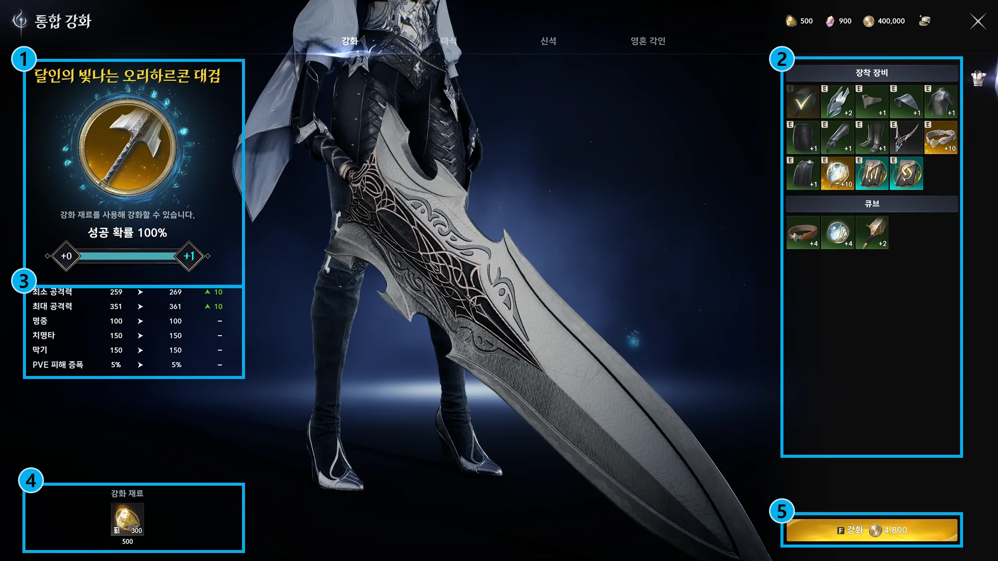 Official AION 2 guide image